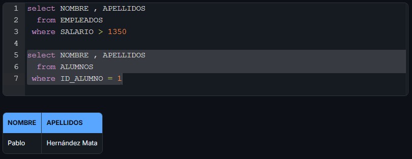 Ejemplo selección SQL